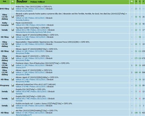 torrent sk|sk cz torrent tracker.